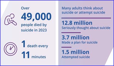 15 year old Gavin Le sucide : Know more about his cause of death